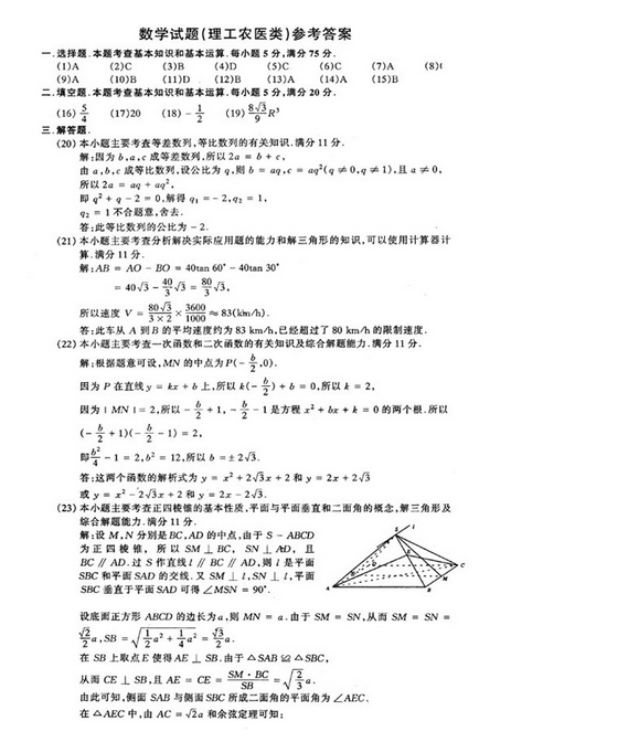 2016年河南成人高考高中起点数学模拟试题及答案