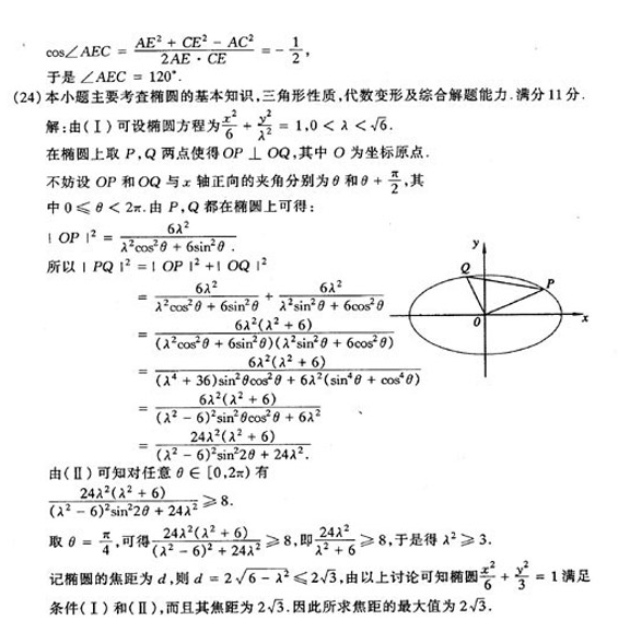 2016年河南成人高考高中起点数学模拟试题及答案