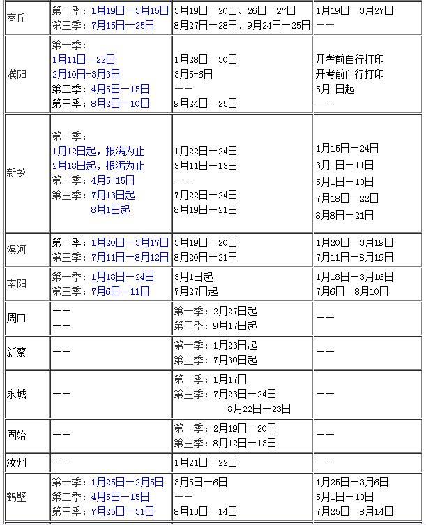 2016年河南会计从业资格考试报名时间汇总