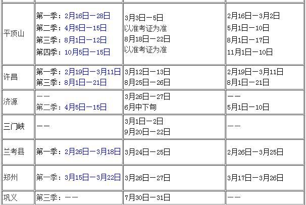 2016年河南会计从业资格考试报名时间汇总
