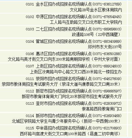 郑州市2016年成人高考报名现场确认公告
