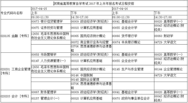 河南自学考试专科2017年上半年报名考试日程安排