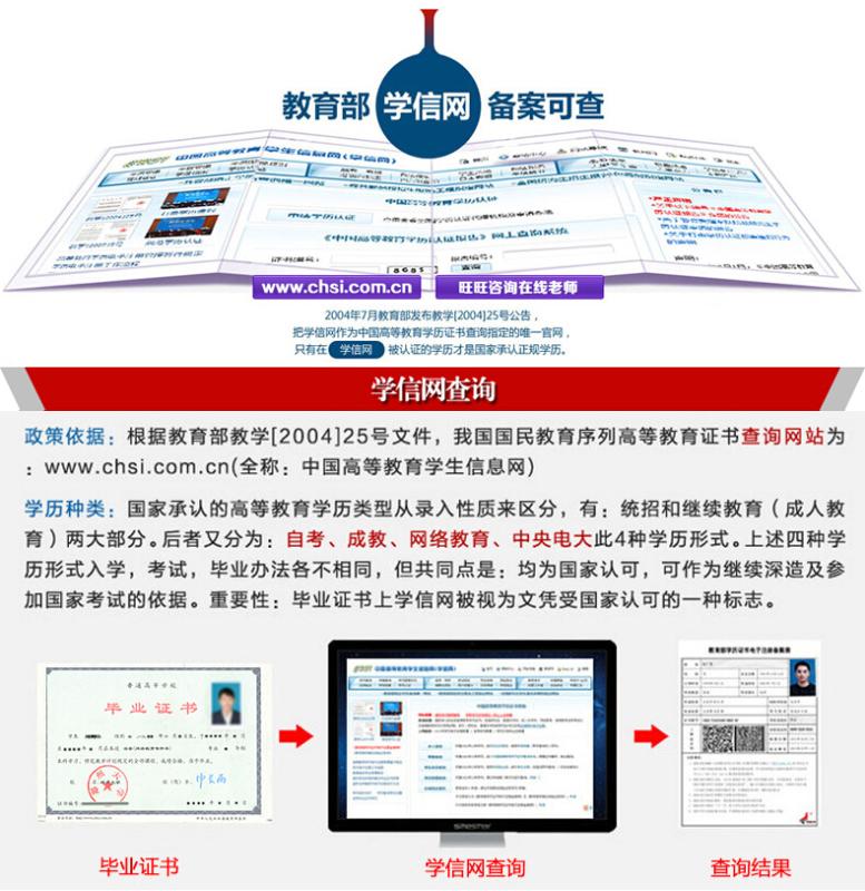 2017年郑州函授成人高考、远程教育、自学考试、研究生培训哪家好？